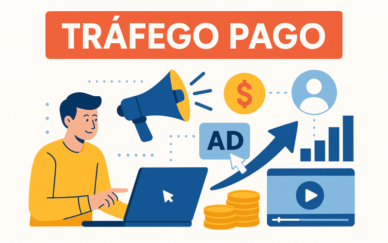 Cursos de Tráfego Pago: O Caminho Mais Rápido Para Vender Todos os Dias na Internet